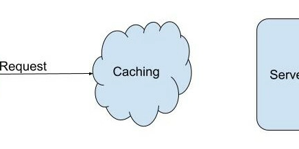 Что такое периферийные вычисления Ovhcloud в мире